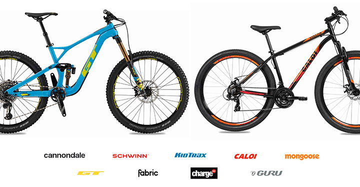 Retrait de la Bourse pour Dorel