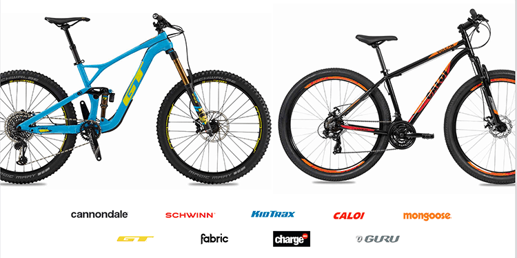 Retrait de la Bourse pour Dorel