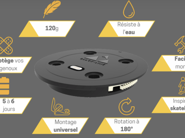 Black-Line cherche des investisseurs