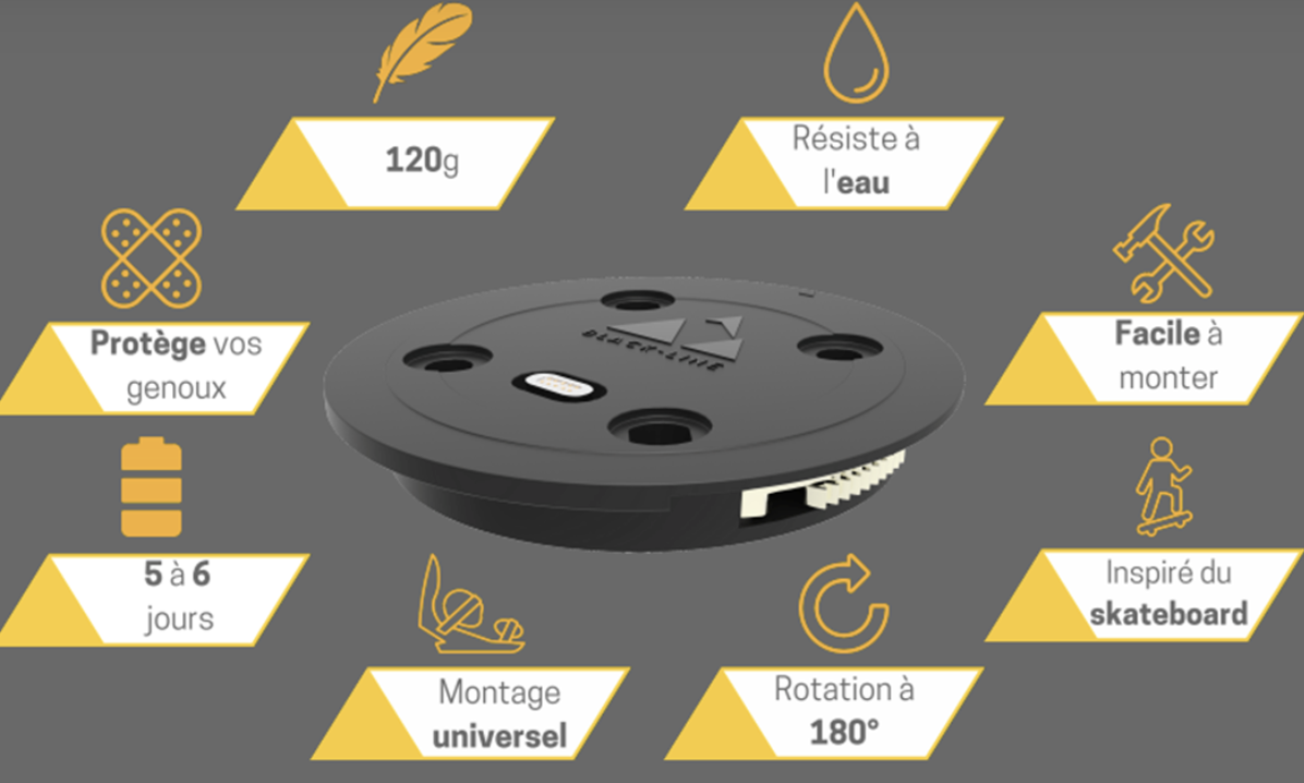Black-Line cherche des investisseurs